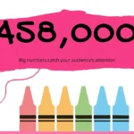 Plantilla PowerPoint de Crayones