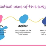 Plantilla PowerPoint de Crayones