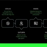 Plantilla PowerPoint de Verde Neón