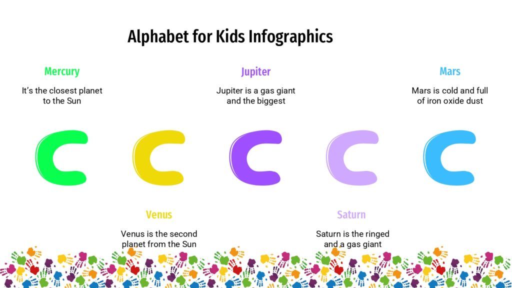 El abecedario para los niños