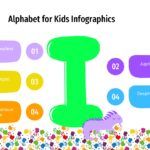 El abecedario para los niños