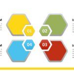 Abejas Plantilla PowerPoint