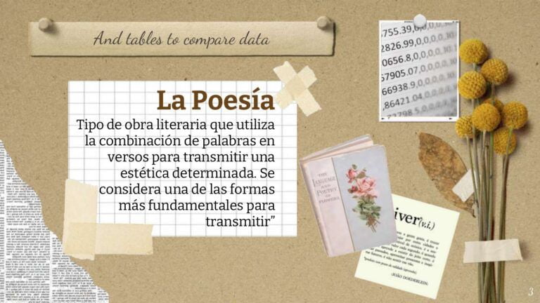 Aesthetic Vintage Plantilla PowerPoint Plantillas PowerPoint Gratis