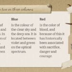 Aesthetic Vintage Plantilla PowerPoint