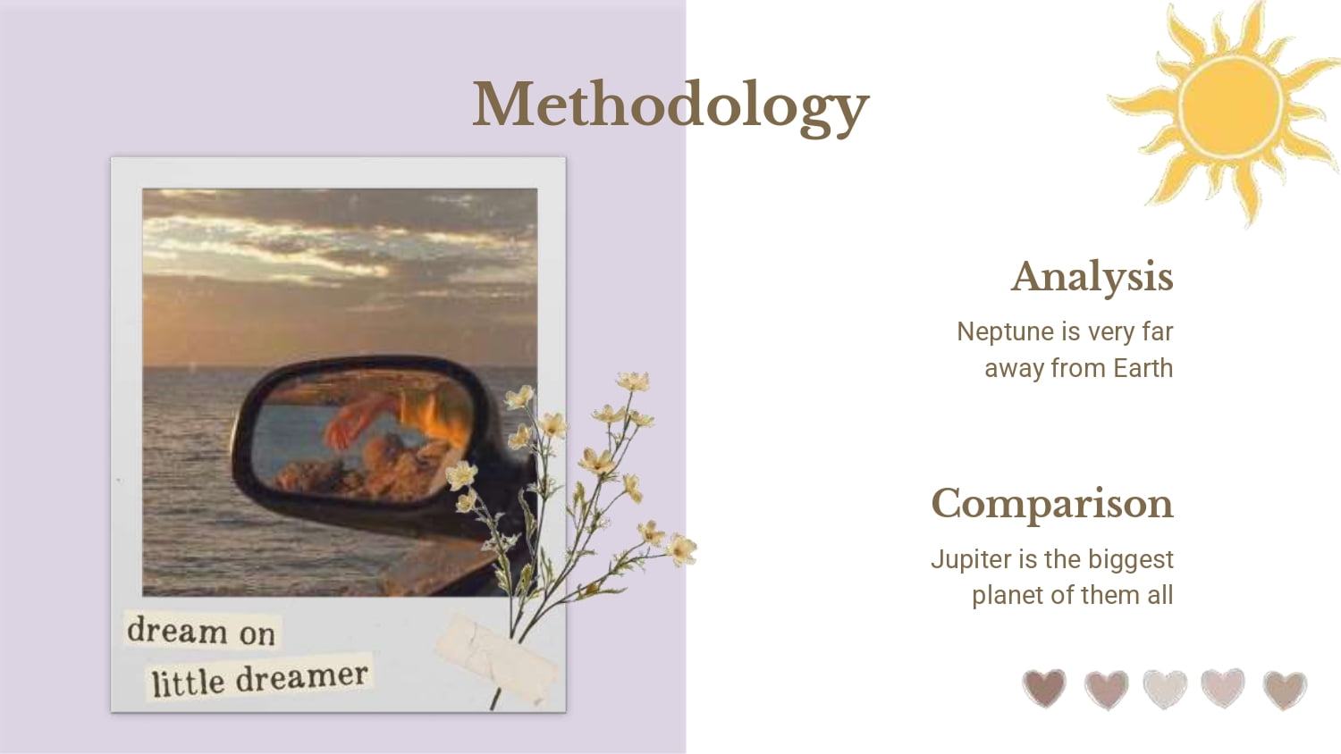 Aesthetic de Fotografía Plantilla PowerPoint