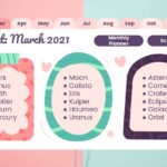 Agenda Plantilla PowerPoint