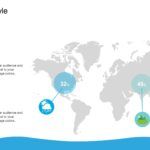Agua Potable Plantilla PowerPoint