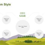 Animales de Granja Plantillas PowerPoint
