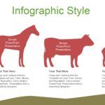 Animales de Granja Plantillas PowerPoint