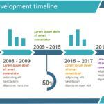 Auditoria Plantilla PowerPoint