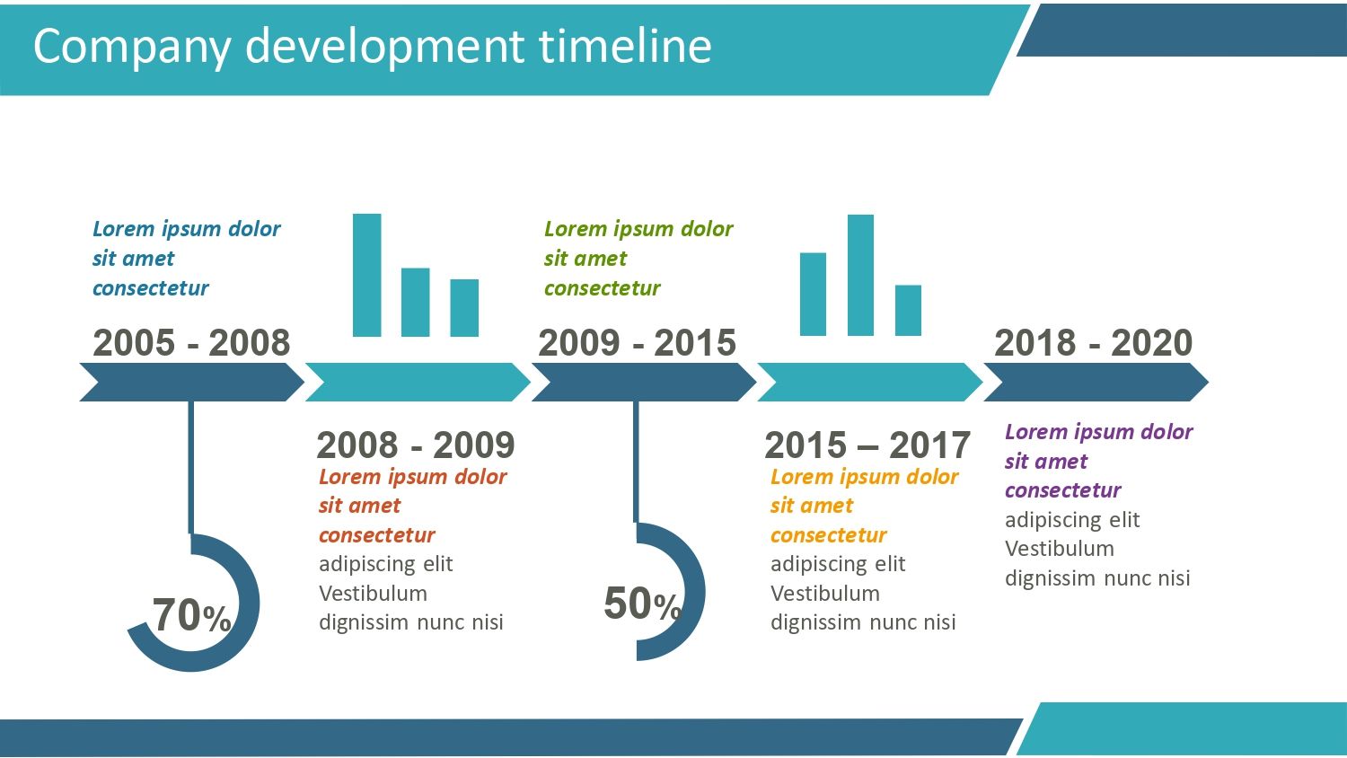Auditoria Plantilla PowerPoint