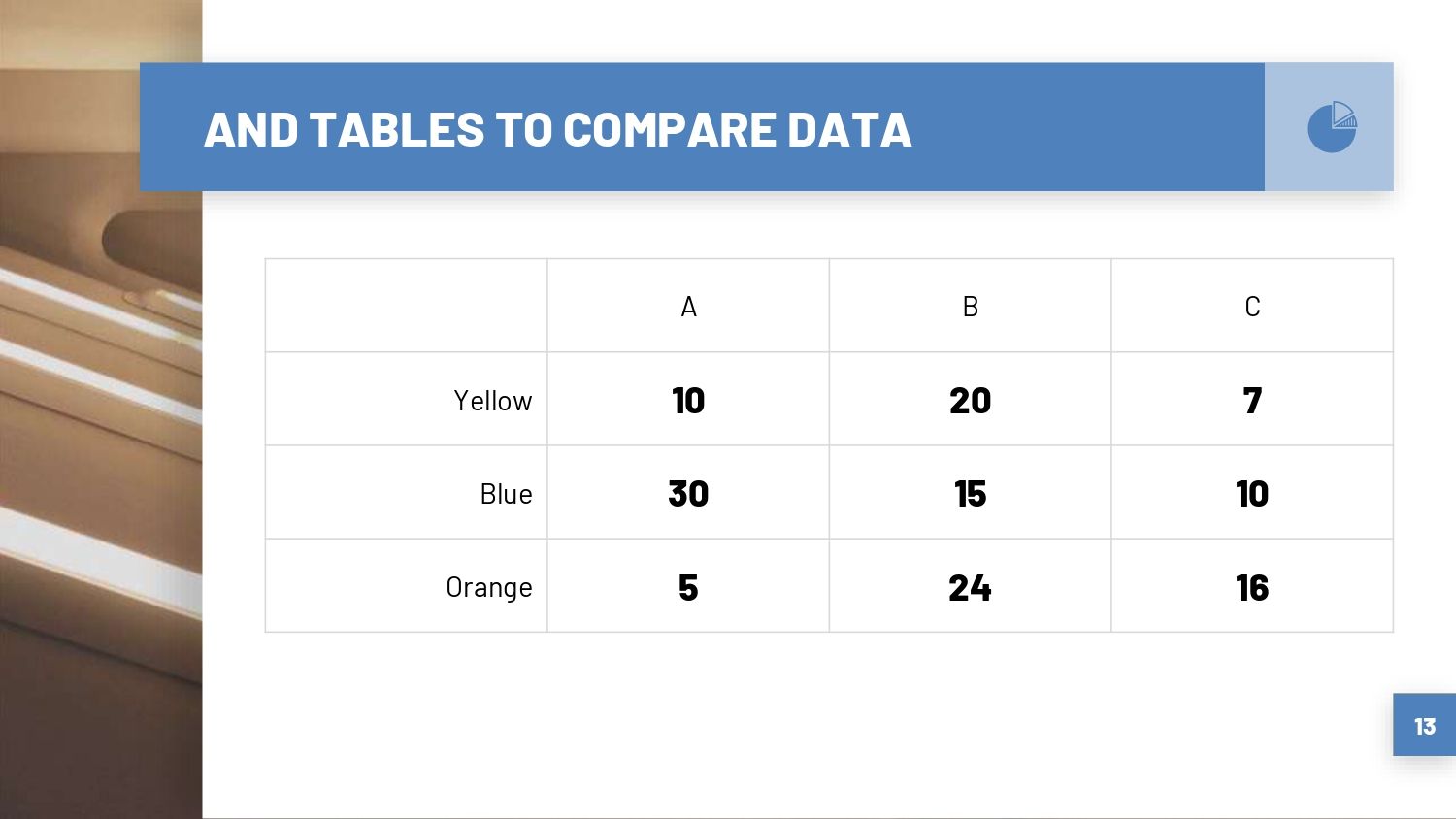 Azul Corporativo Plantilla PowerPoint