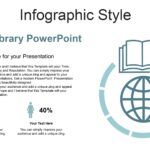 Biblioteca Online Plantilla PowerPoint