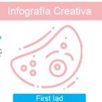 BiologĂa Celular Plantilla PowerPoint