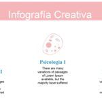 BiologĂa Celular Plantilla PowerPoint