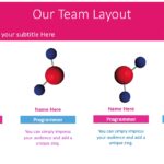 Biología Molecular Plantilla PowerPoint