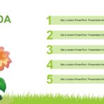 Botánica Plantilla PowerPoint