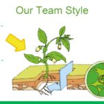 Botánica Plantilla PowerPoint