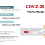 COVID-19 Plantilla PowerPoint