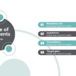 CV Animado Plantilla PowerPoint