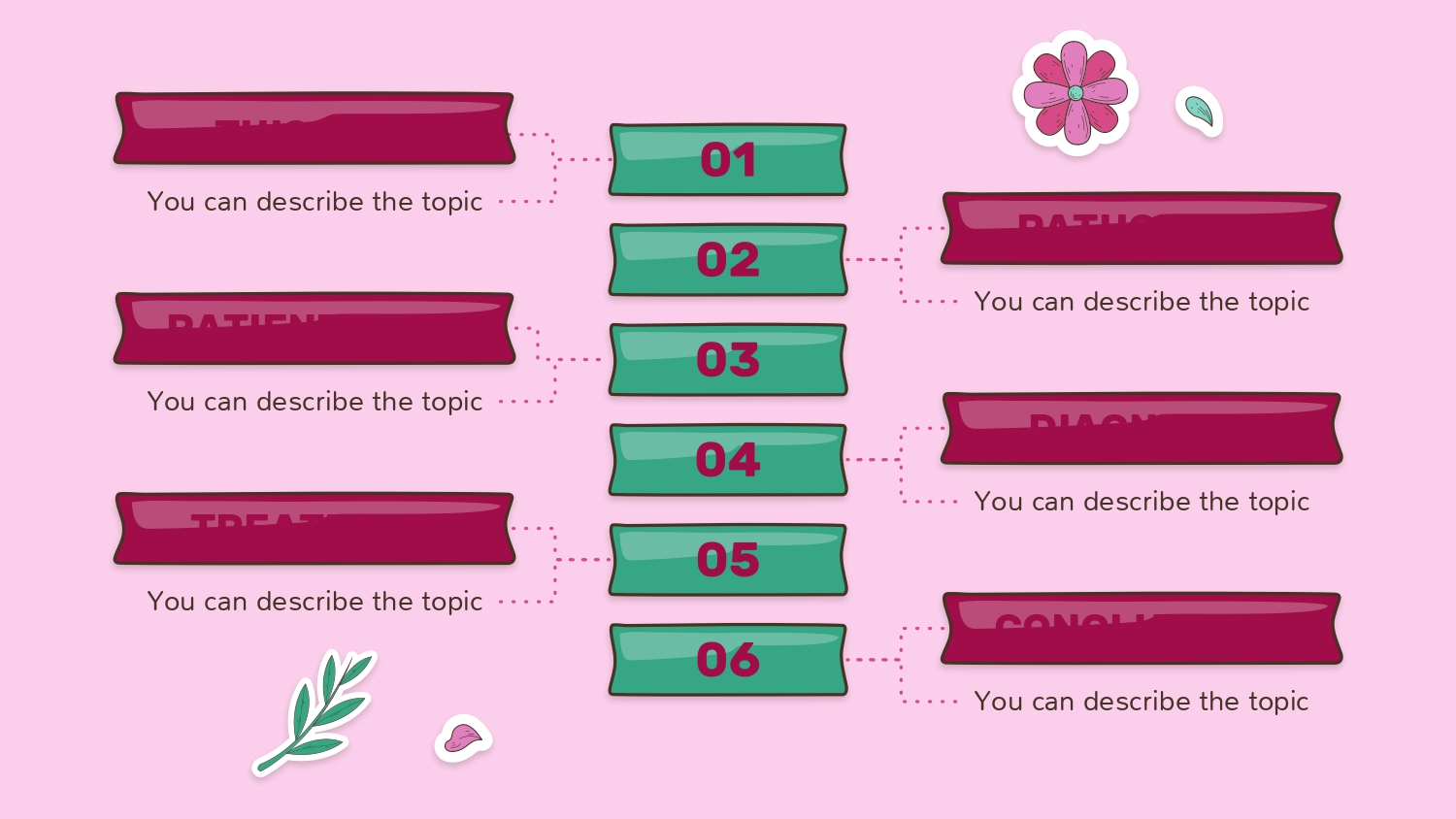 Cáncer Plantilla PowerPoint