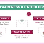 Cáncer Plantilla PowerPoint