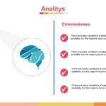 Cerebro Humano Plantilla PowerPoint