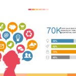 Cerebro Humano Plantilla PowerPoint