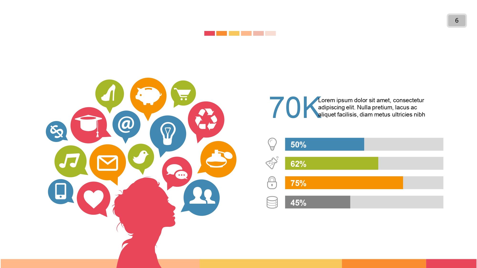 Cerebro Humano Plantilla PowerPoint