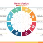 Cerebro Humano Plantilla PowerPoint