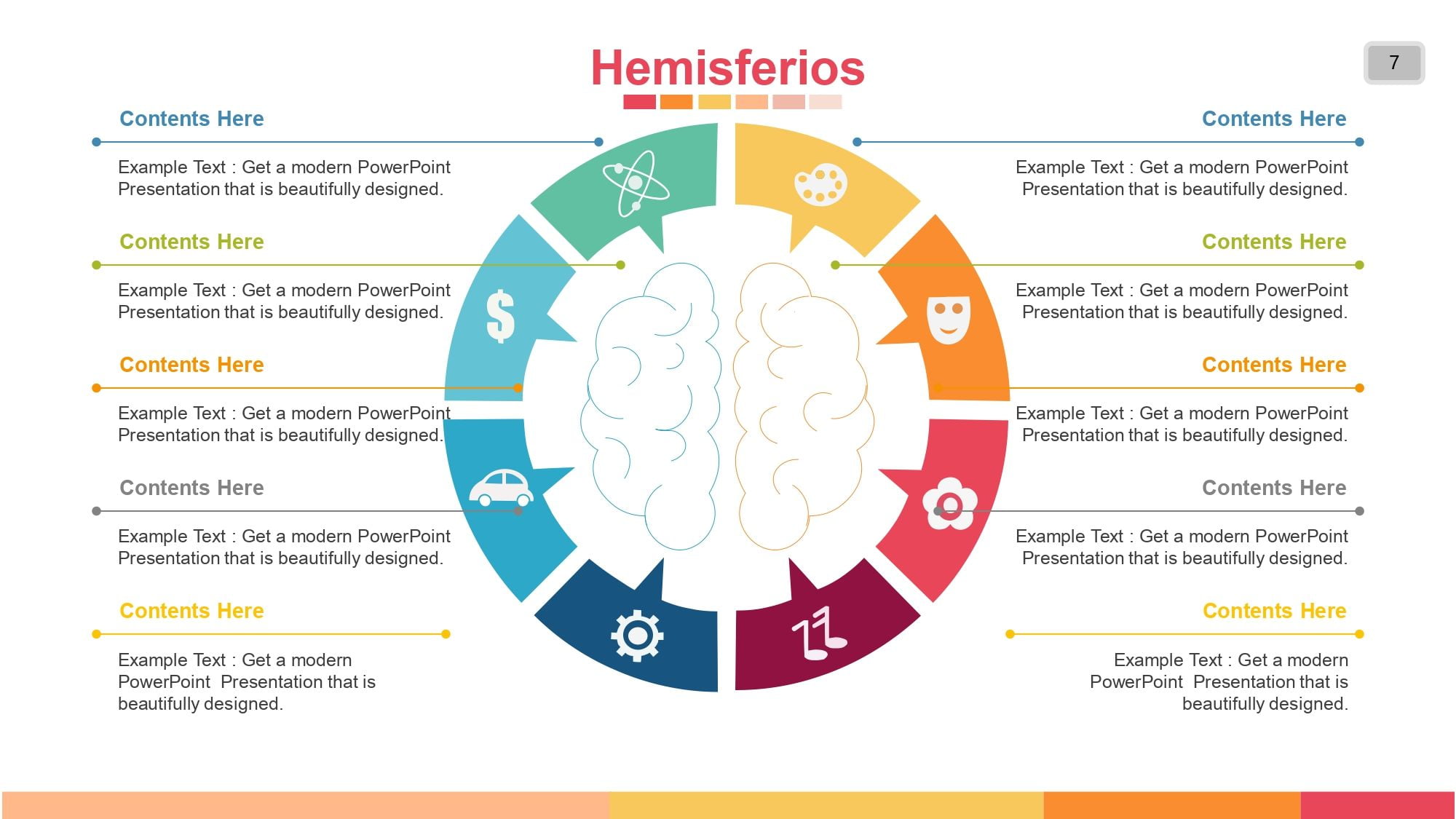 Cerebro Humano Plantilla PowerPoint