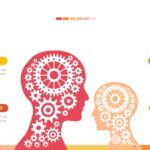 Cerebro Humano Plantilla PowerPoint