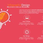 Cerebro Humano Plantilla PowerPoint