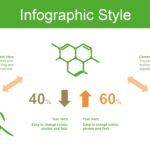 Ciencias Naturales Plantilla PowerPoint