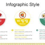 Comida Coreana Plantilla PowerPoint