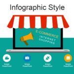 Compras por Internet Plantilla PowerPoint