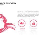 Cosméticos Plantilla PowerPoint