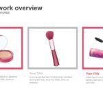 Cosméticos Plantilla PowerPoint