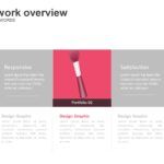 Cosméticos Plantilla PowerPoint