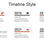Costura Plantilla PowerPoint