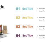 Delivery Plantilla para PowerPoint