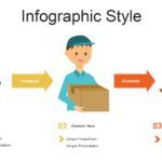 Delivery Plantilla para PowerPoint