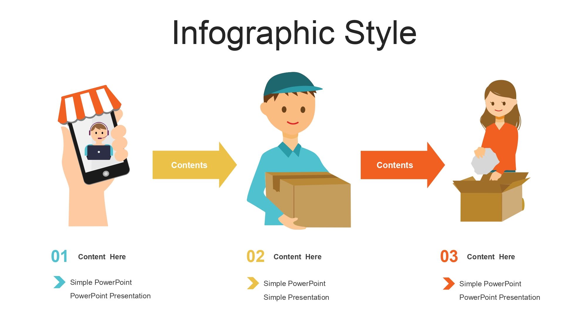Delivery Plantilla para PowerPoint