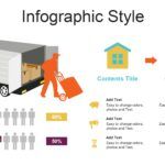 Delivery Plantilla para PowerPoint