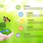 Día de la Tierra Plantilla PowerPoint