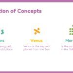 División Plantilla PowerPoint