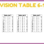 División Plantilla PowerPoint