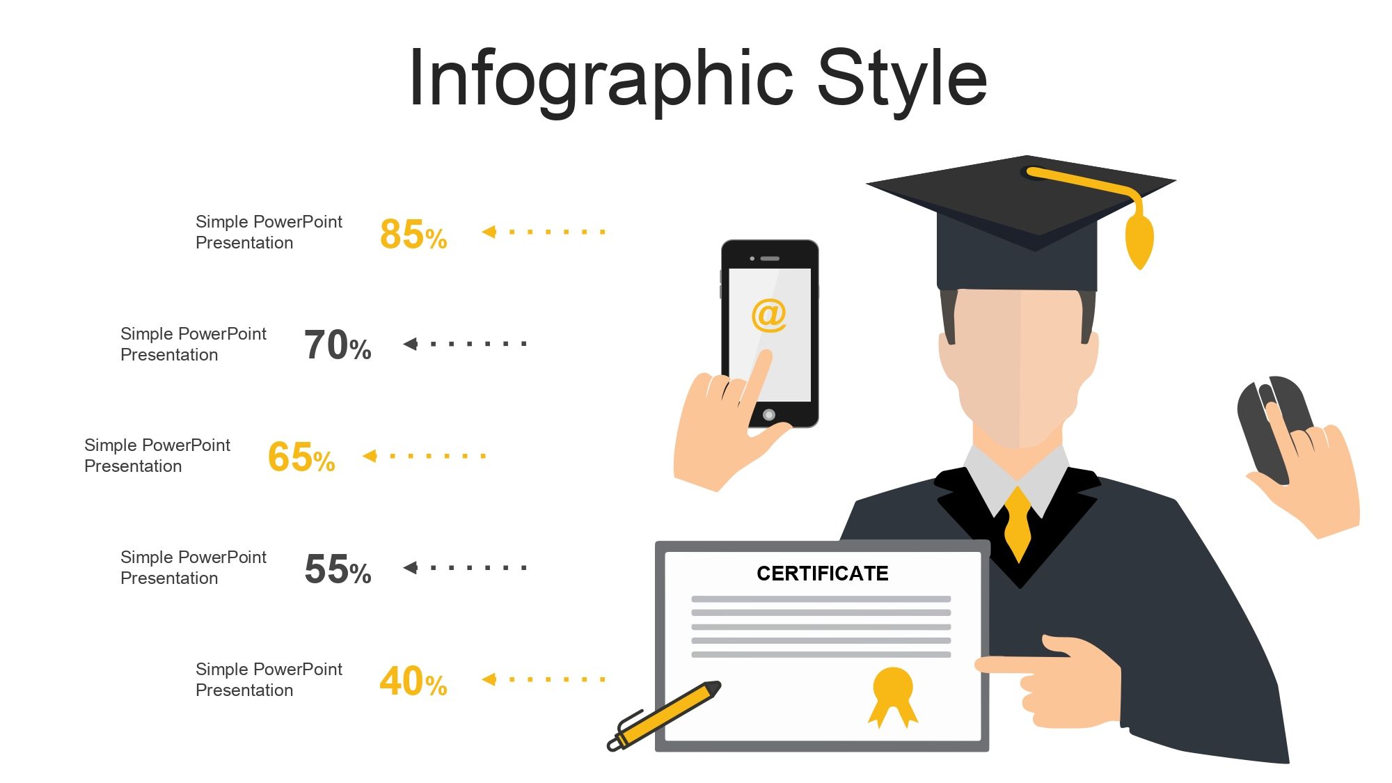 Educación Online Plantilla PowerPoint