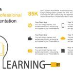 Educación Online Plantilla PowerPoint
