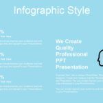 El Autoestima Plantilla PowerPoint